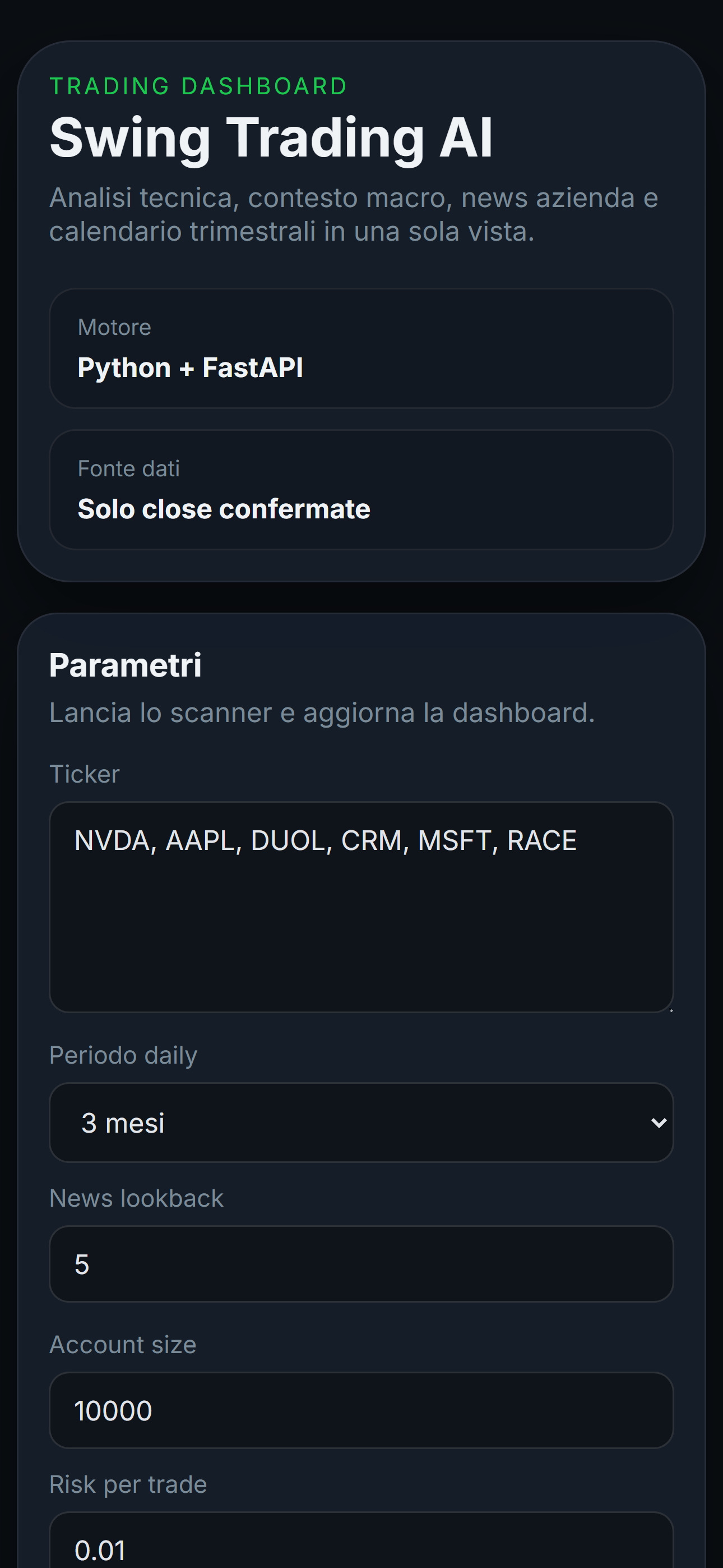 Swing Trading AI — Dashboard Analisi