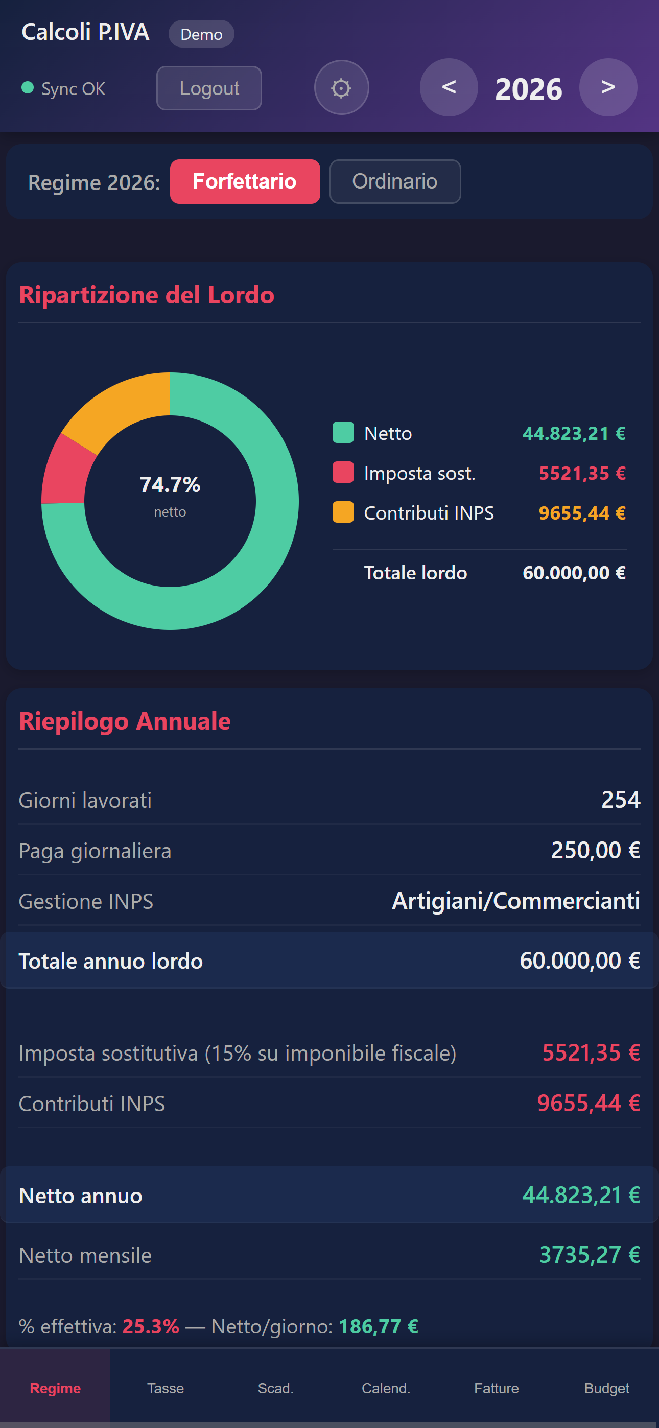 Calcoli P.IVA — Gestionale Fiscale